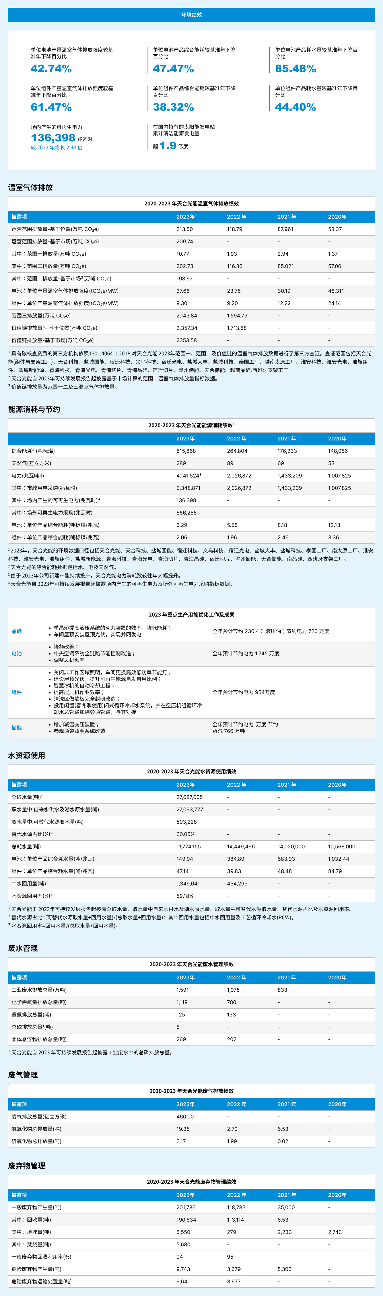 凯时尊龙·(中国)官方网站-AG旗舰厅